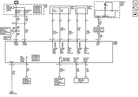 2002 trailblazer wiring diagram